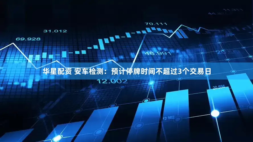 华星配资 安车检测：预计停牌时间不超过3个交易日